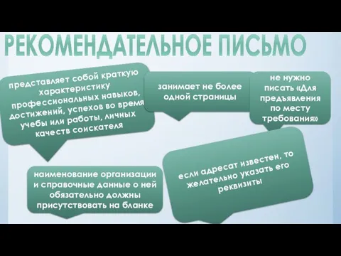 РЕКОМЕНДАТЕЛЬНОЕ ПИСЬМО представляет собой краткую характеристику профессиональных навыков, достижений, успехов во