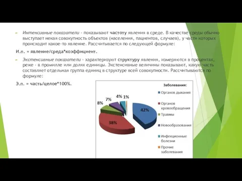 Интенсивные показатели - показывают частоту явления в среде. В качестве среды