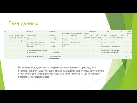 База данных На основе базы данных мы научились пользоваться прикладным статистическим