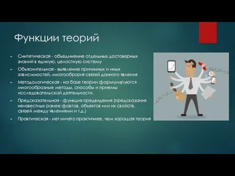 Функции теорий Синтетическая - объединение отдельных достоверных знаний в единую, целостную