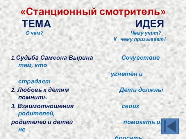 «Станционный смотритель» ТЕМА ИДЕЯ О чем? Чему учит? К чему призывает?