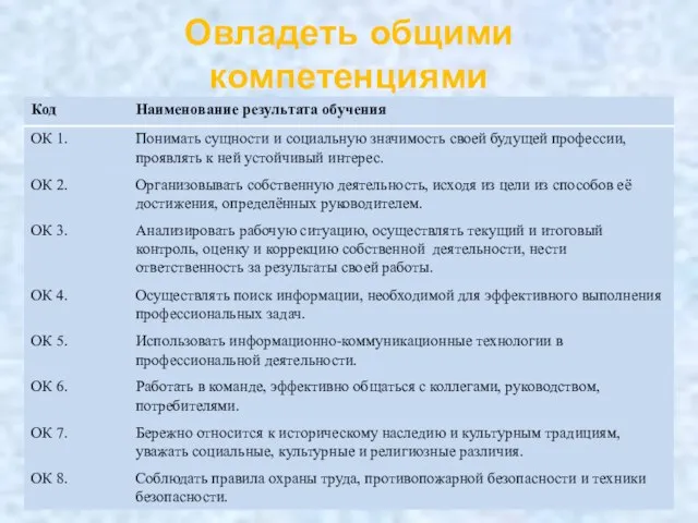 Овладеть общими компетенциями