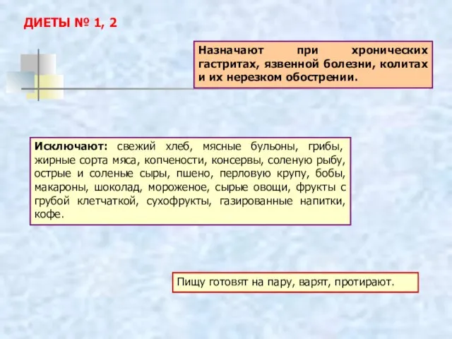 Назначают при хронических гастритах, язвенной болезни, колитах и их нерезком обострении.