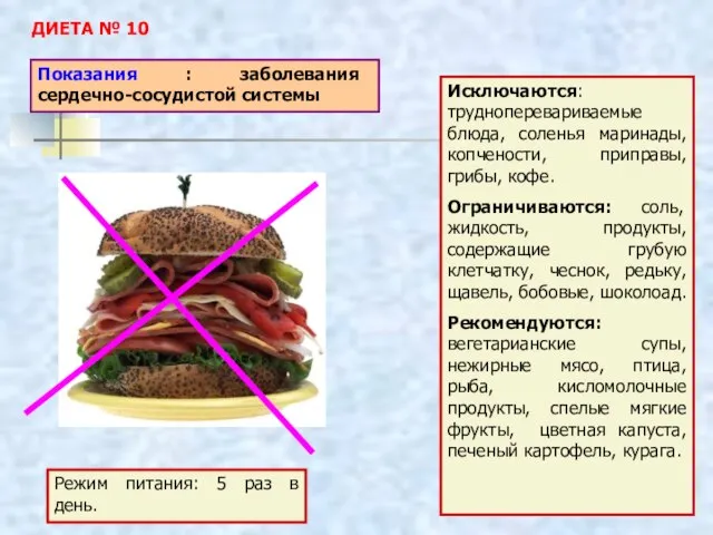 ДИЕТА № 10 Показания : заболевания сердечно-сосудистой системы Исключаются: трудноперевариваемые блюда,