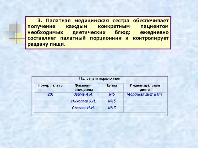 3. Палатная медицинская сестра обеспечивает получение каждым конкретным пациентом необходимых диетических