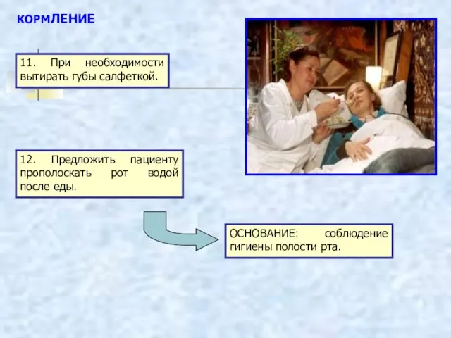 КОРМЛЕНИЕ 11. При необходимости вытирать губы салфеткой. 12. Предложить пациенту прополоскать