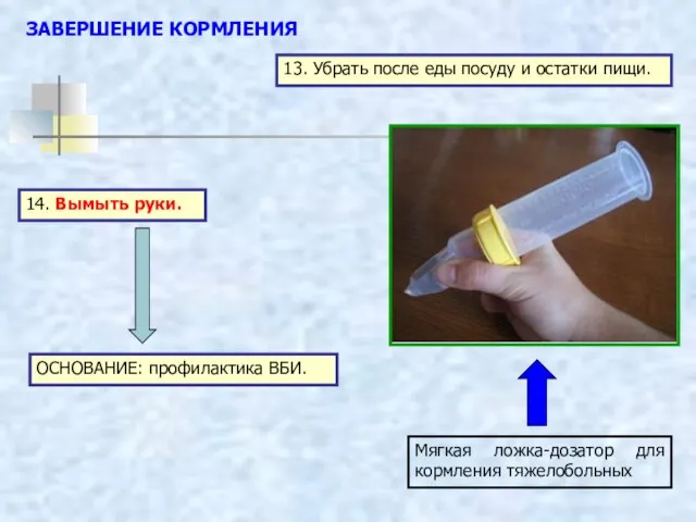 ЗАВЕРШЕНИЕ КОРМЛЕНИЯ 13. Убрать после еды посуду и остатки пищи. 14.