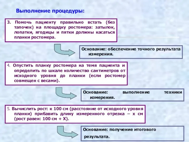 5. Вычислить рост: к 100 см (расстояние от исходного уровня планки)