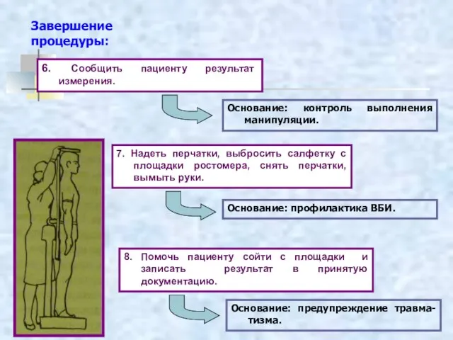 8. Помочь пациенту сойти с площадки и записать результат в принятую