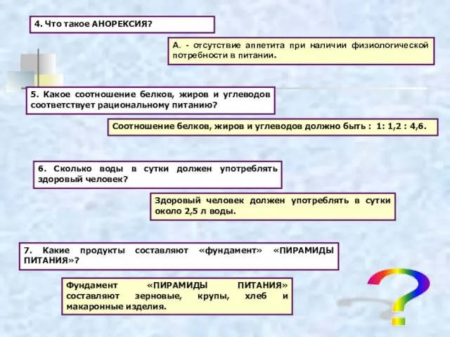 4. Что такое АНОРЕКСИЯ? ? А. - отсутствие аппетита при наличии