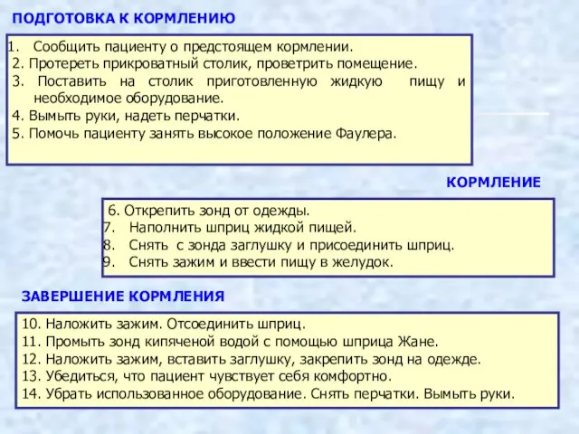 ПОДГОТОВКА К КОРМЛЕНИЮ Сообщить пациенту о предстоящем кормлении. 2. Протереть прикроватный