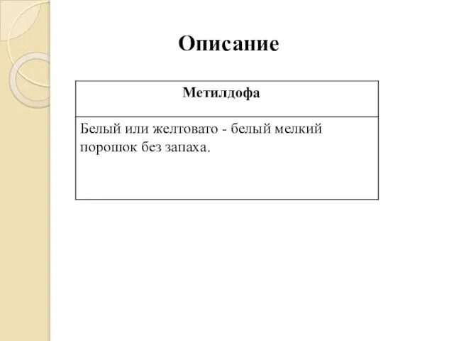 Описание