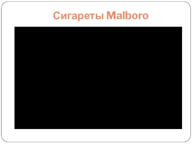 Сигареты Malboro