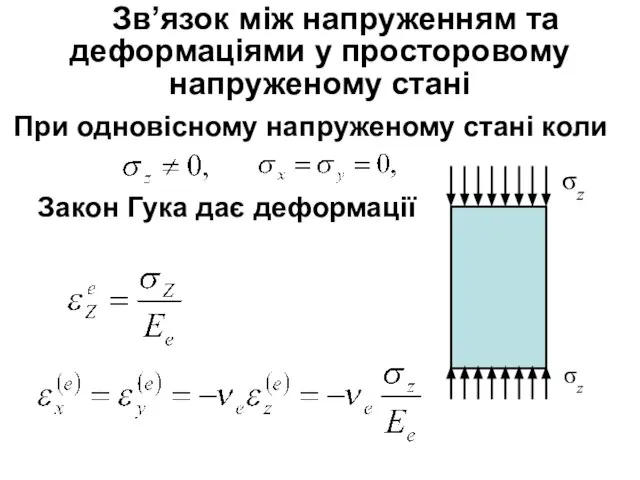 Зв’язок між напруженням та деформаціями у просторовому напруженому стані При одновісному