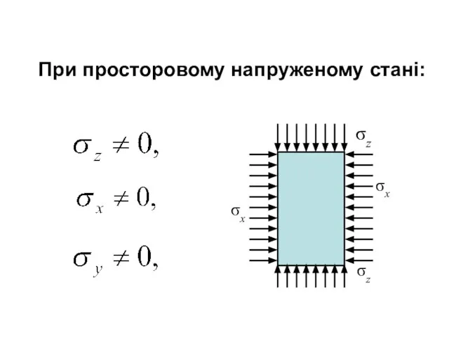 При просторовому напруженому стані: