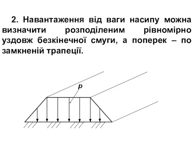 2. Навантаження від ваги насипу можна визначити розподіленим рівномірно уздовж безкінечної