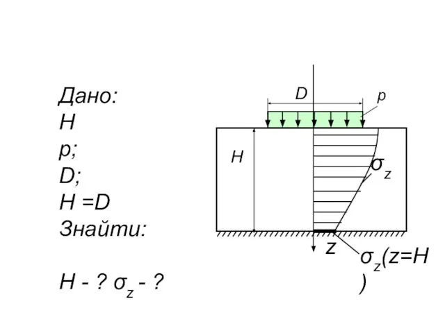 Дано: Н р; D; Н =D Знайти: Н - ? σz - ?