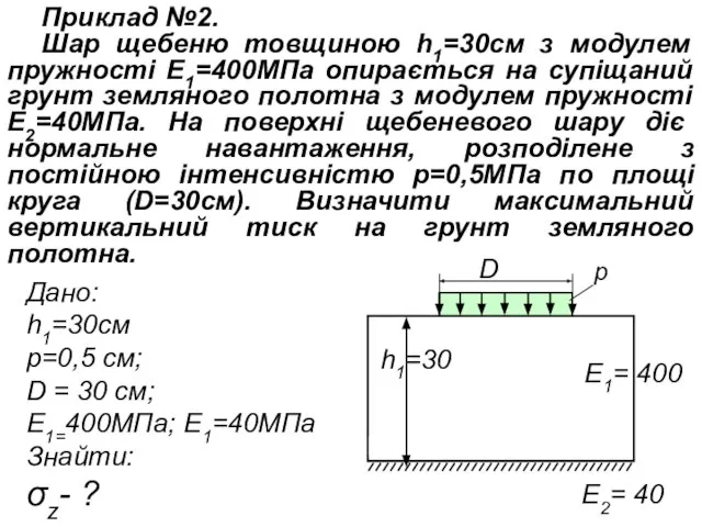 Приклад №2. Шар щебеню товщиною h1=30см з модулем пружності Е1=400МПа опирається