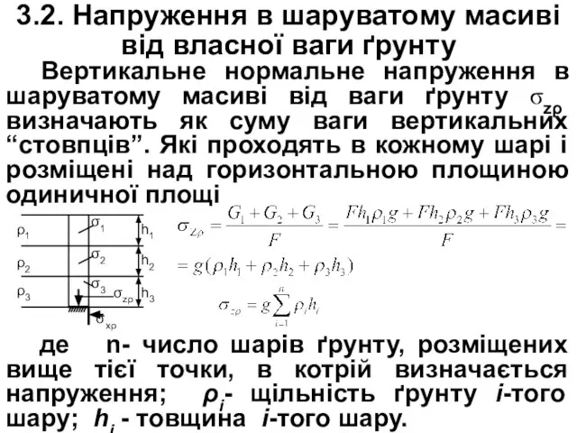 3.2. Напруження в шаруватому масиві від власної ваги ґрунту Вертикальне нормальне