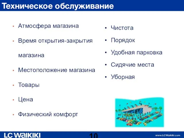 Техническое обслуживание Атмосфера магазина Время открытия-закрытия магазина Местоположение магазина Товары Цена