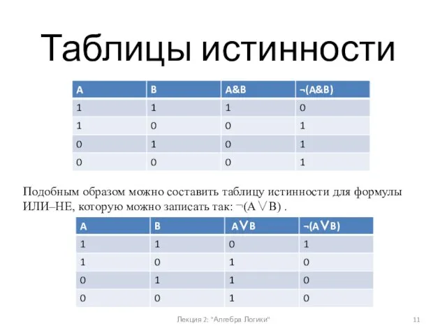 Лекция 2: "Алгебра Логики" Таблицы истинности Подобным образом можно составить таблицу