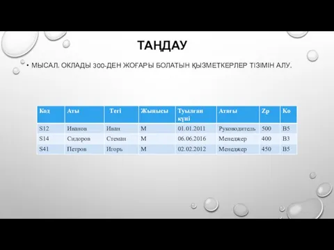 ТАҢДАУ МЫСАЛ. ОКЛАДЫ 300-ДЕН ЖОҒАРЫ БОЛАТЫН ҚЫЗМЕТКЕРЛЕР ТІЗІМІН АЛУ.