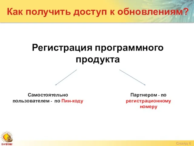 Слайд Регистрация программного продукта Самостоятельно пользователем - по Пин-коду Партнером -