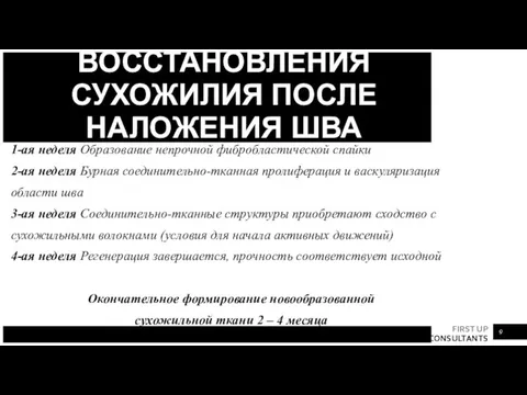 ПРОЦЕСС ВОССТАНОВЛЕНИЯ СУХОЖИЛИЯ ПОСЛЕ НАЛОЖЕНИЯ ШВА 1-ая неделя Образование непрочной фибробластической