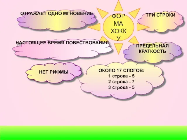 ТРИ СТРОКИ ОКОЛО 17 СЛОГОВ: 1 строка - 5 2 строка