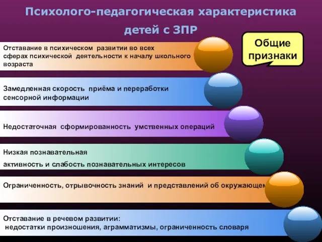 Психолого-педагогическая характеристика детей с ЗПР Отставание в психическом развитии во всех