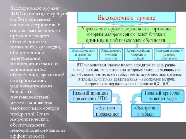 Высокоточное оружие (ВТО) в наши дни требует особого внимания военных метрологов.