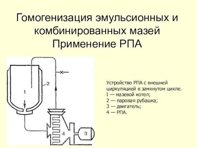 Гомогенизация эмульсионных и комбинированных мазей Применение РПА Устройство РПА с внешней