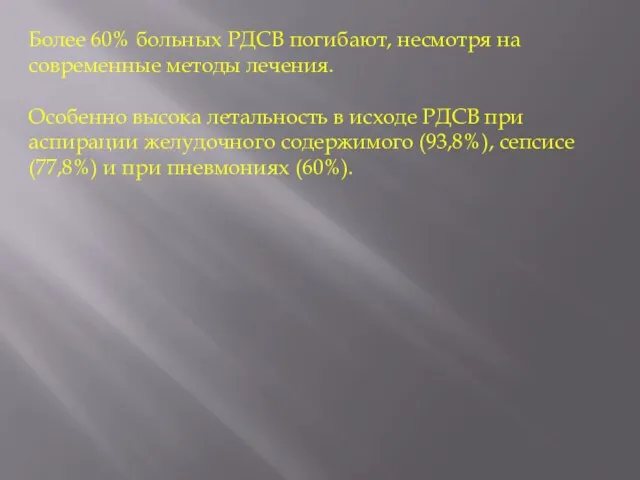 Более 60% больных РДСВ погибают, несмотря на современные методы лечения. Особенно