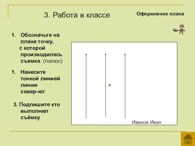 3. Работа в классе Оформление плана Обозначьте на плане точку, с