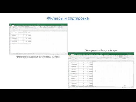Фильтры и сортировка Фильтрация данных по столбцу «Стаж» Сортировка таблицы «Актер»