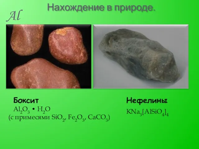 Нахождение в природе. Al Боксит Al2O3 • H2O (с примесями SiO2, Fe2O3, CaCO3) Нефелины KNa3[AlSiO4]4