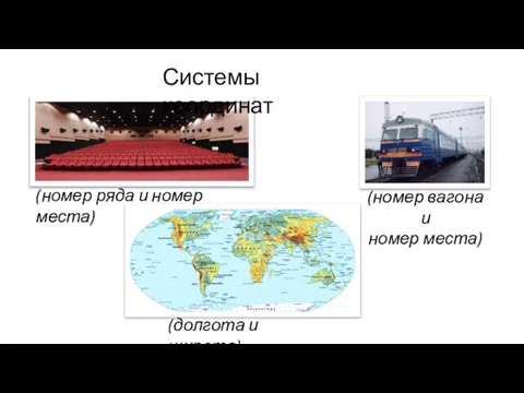 Системы координат (номер ряда и номер места) (номер вагона и номер места) (долгота и широта)