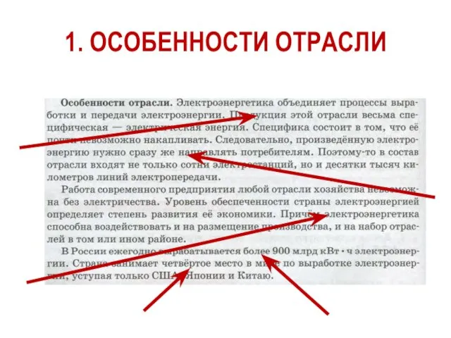 1. ОСОБЕННОСТИ ОТРАСЛИ