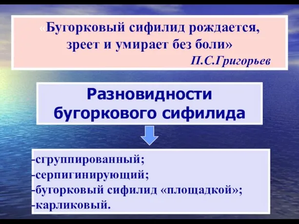 Разновидности бугоркового сифилида сгруппированный; серпигинирующий; бугорковый сифилид «площадкой»; карликовый. «Бугорковый сифилид