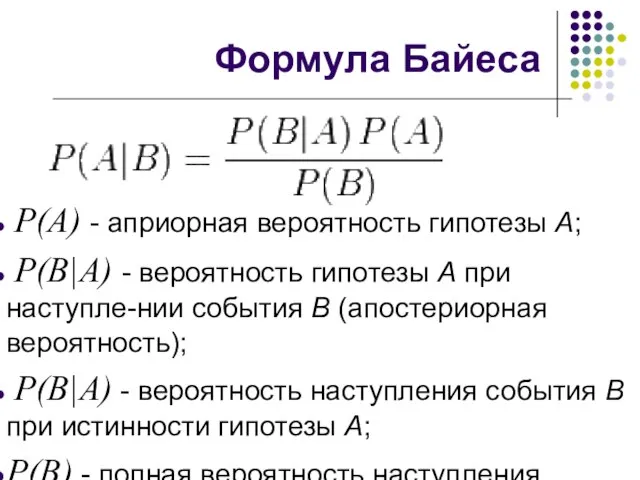 Формула Байеса P(A) - априорная вероятность гипотезы A; P(B|A) - вероятность