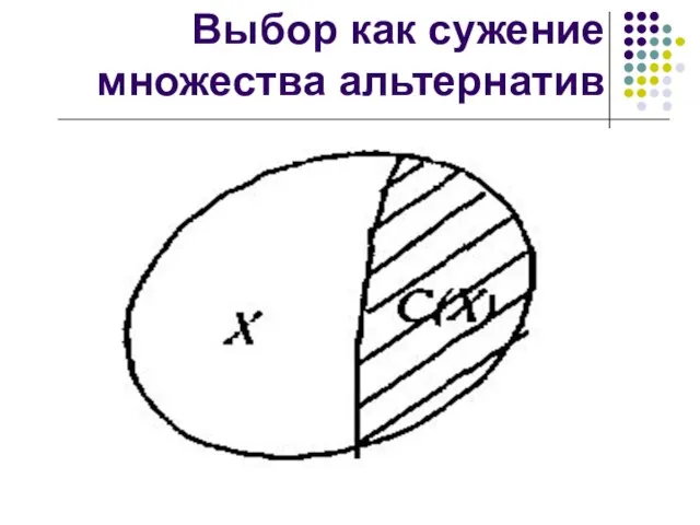 Выбор как сужение множества альтернатив