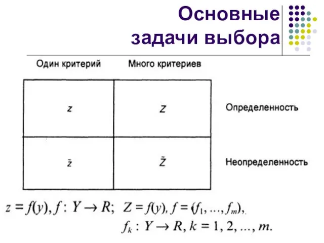 Основные задачи выбора