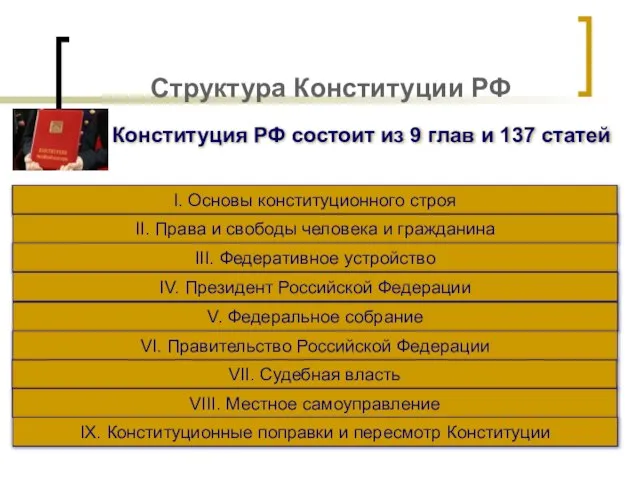 Структура Конституции РФ Конституция РФ состоит из 9 глав и 137