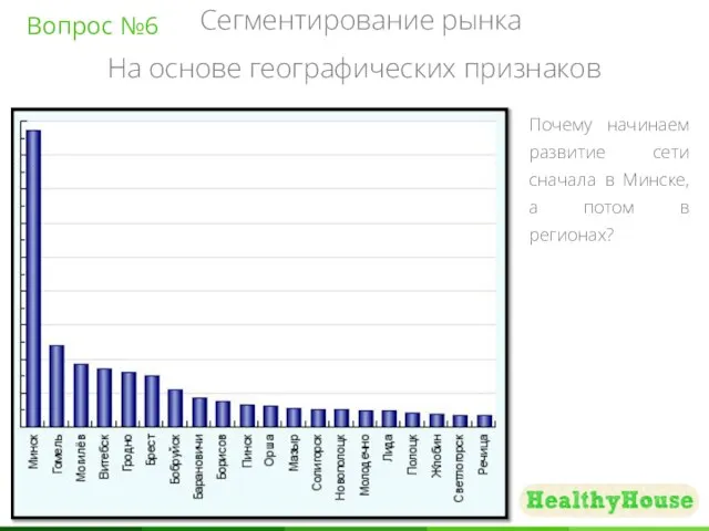 Вопрос №6 Сегментирование рынка На основе географических признаков Почему начинаем развитие