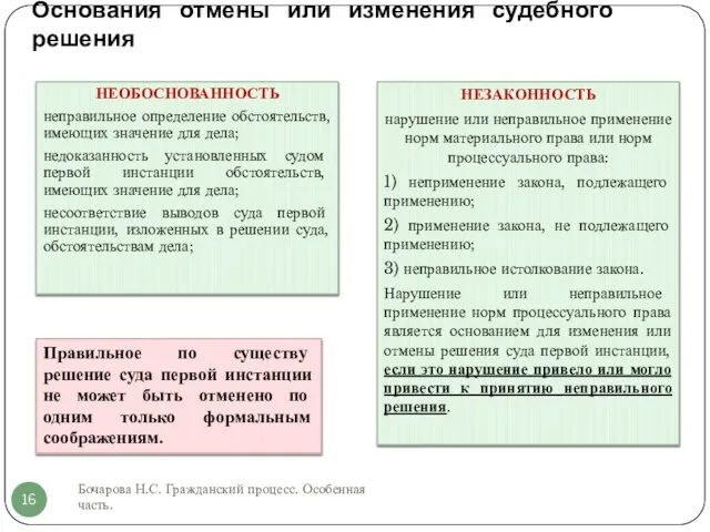 Основания отмены или изменения судебного решения Бочарова Н.С. Гражданский процесс. Особенная