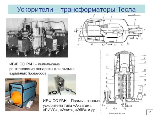 Ускорители – трансформаторы Тесла ИГиЛ СО РАН – импульсные рентгеновские аппараты