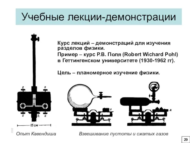 Учебные лекции-демонстрации Курс лекций – демонстраций для изучения разделов физики. Пример