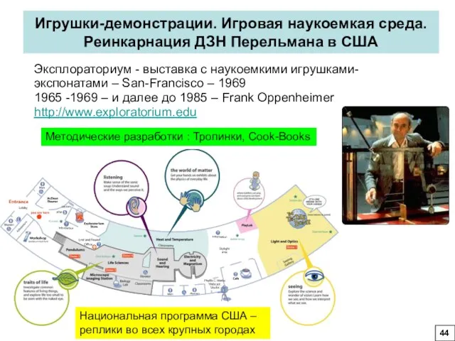 Эксплораториум - выставка с наукоемкими игрушками-экспонатами – San-Francisco – 1969 1965