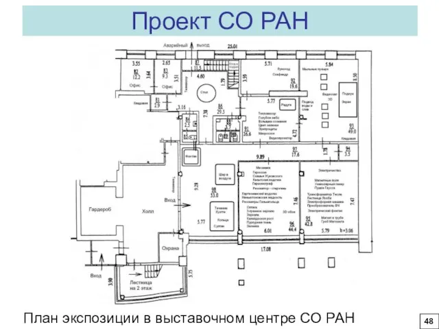 Проект СО РАН План экспозиции в выставочном центре СО РАН 48