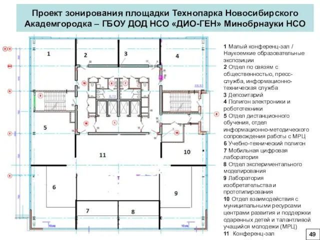 Проект зонирования площадки Технопарка Новосибирского Академгородка – ГБОУ ДОД НСО «ДИО-ГЕН»